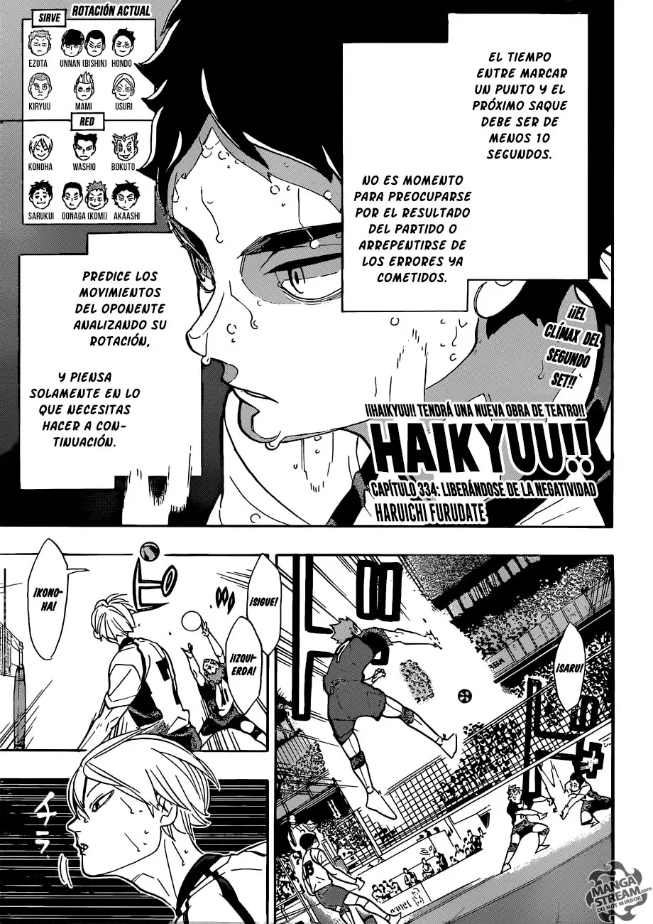 Haikyu!! capítulo 334, página 2