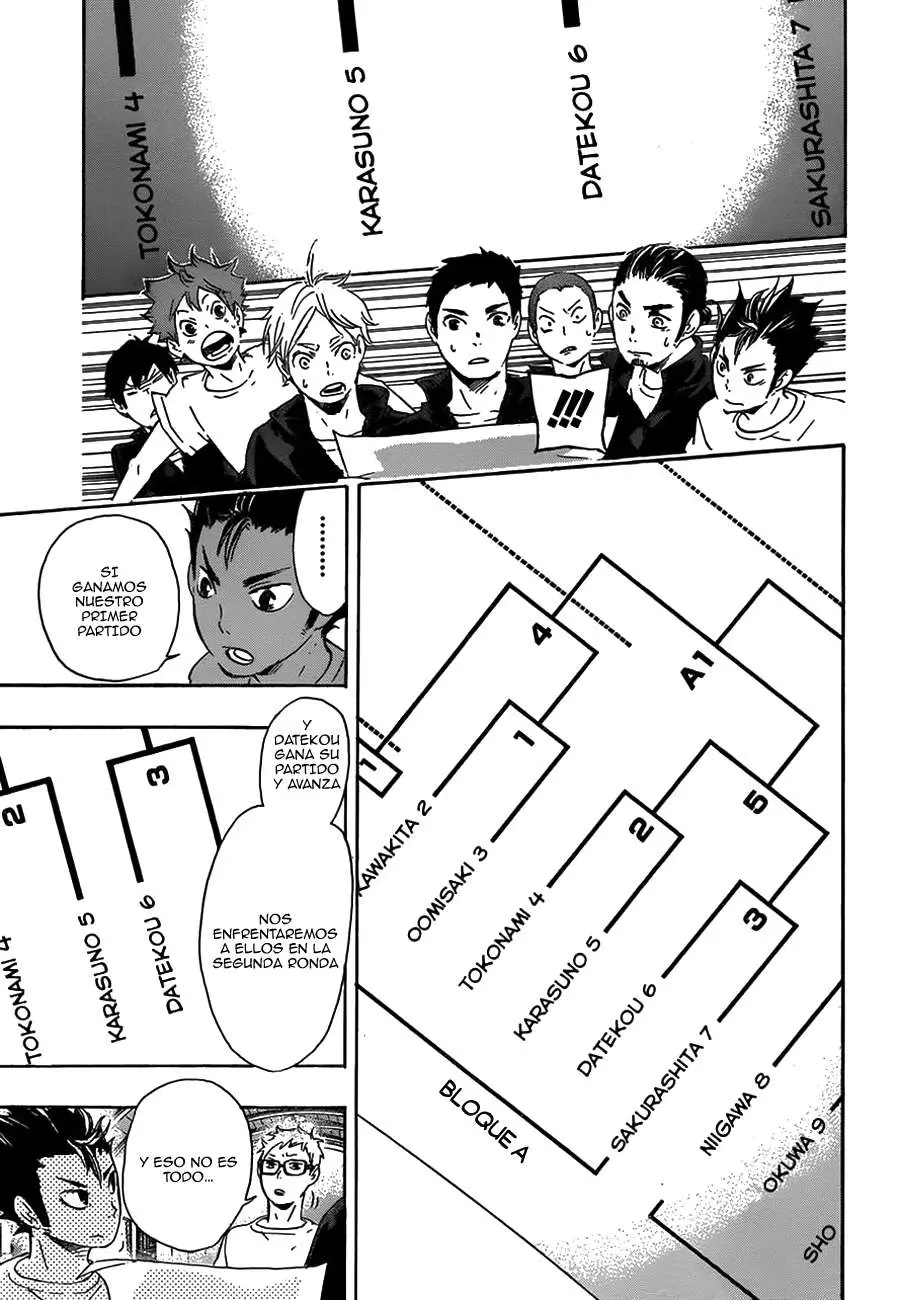 Haikyu!! capítulo 35, página 18