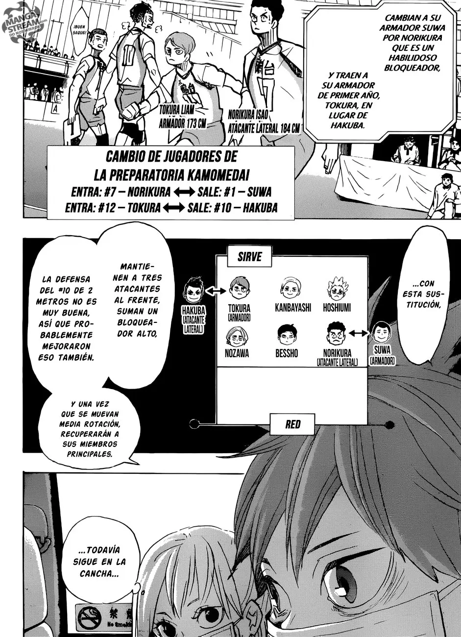Haikyu!! capítulo 366, página 12