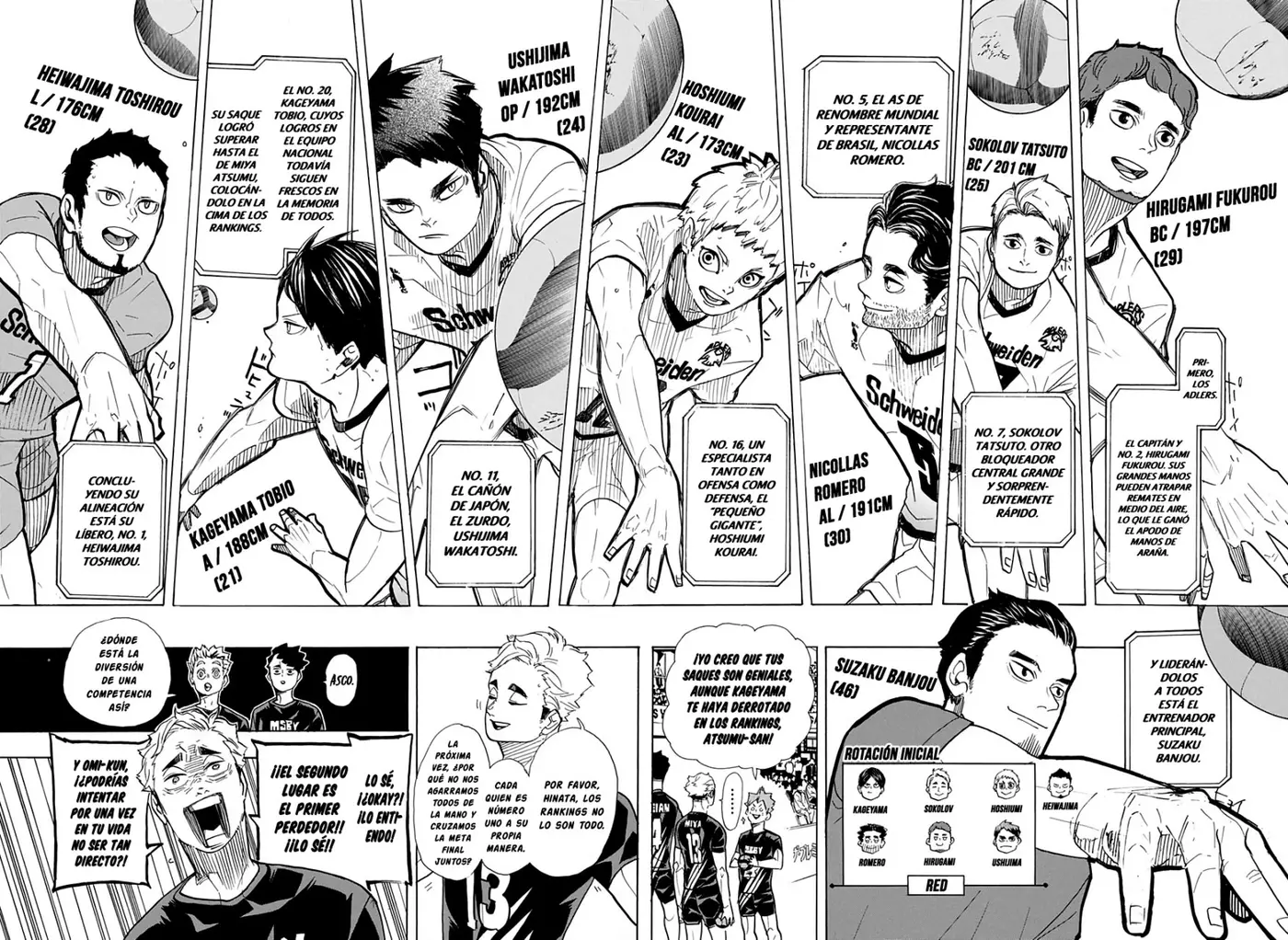 Haikyu!! capítulo 380, página 5