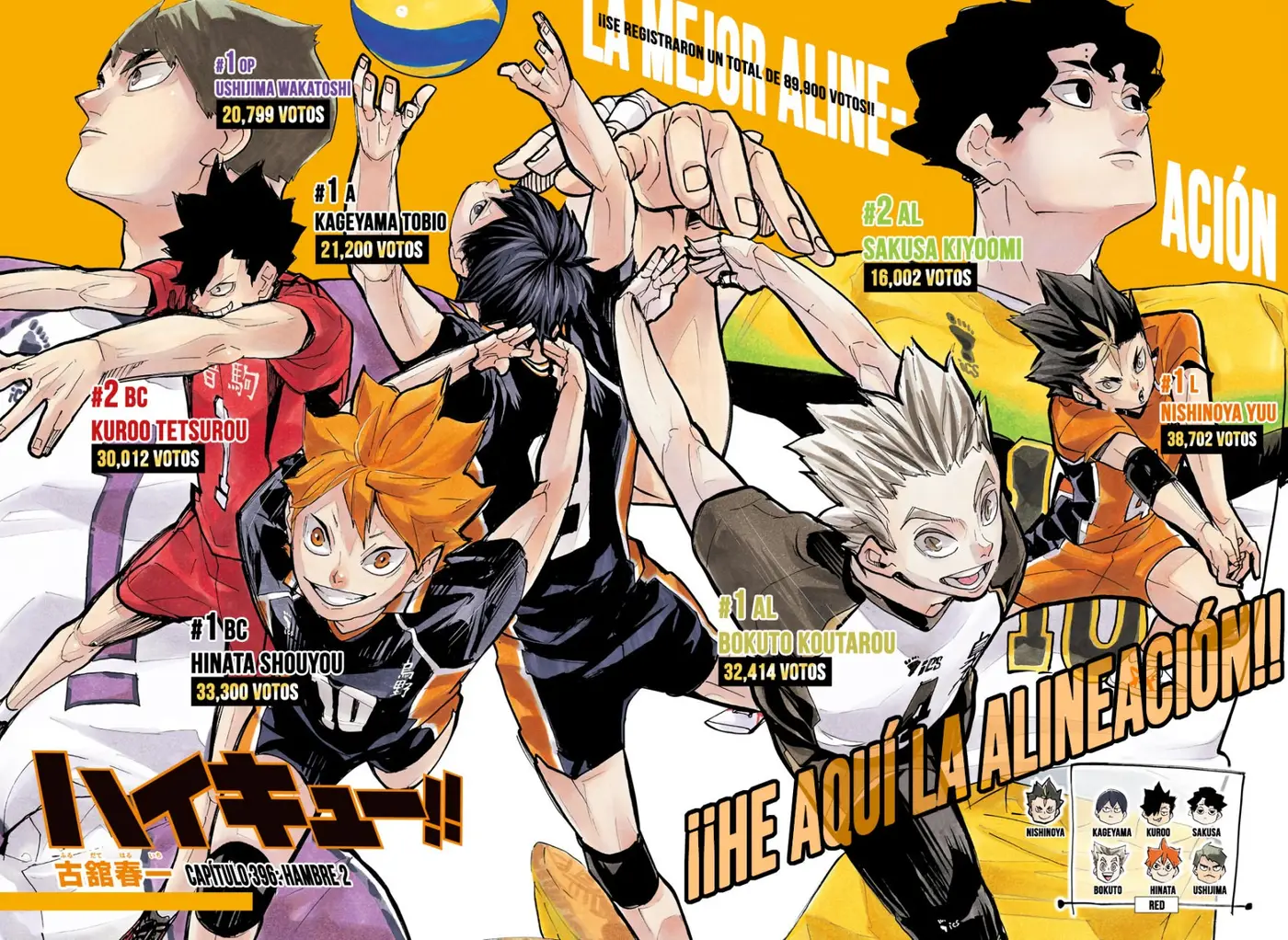 Haikyu!! capítulo 396, página 3