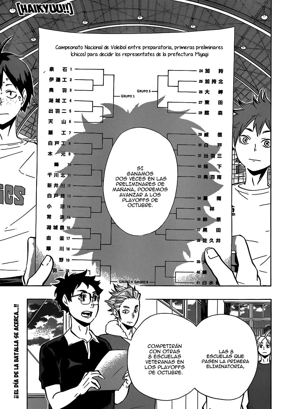 Haikyu!! capítulo 98, página 2