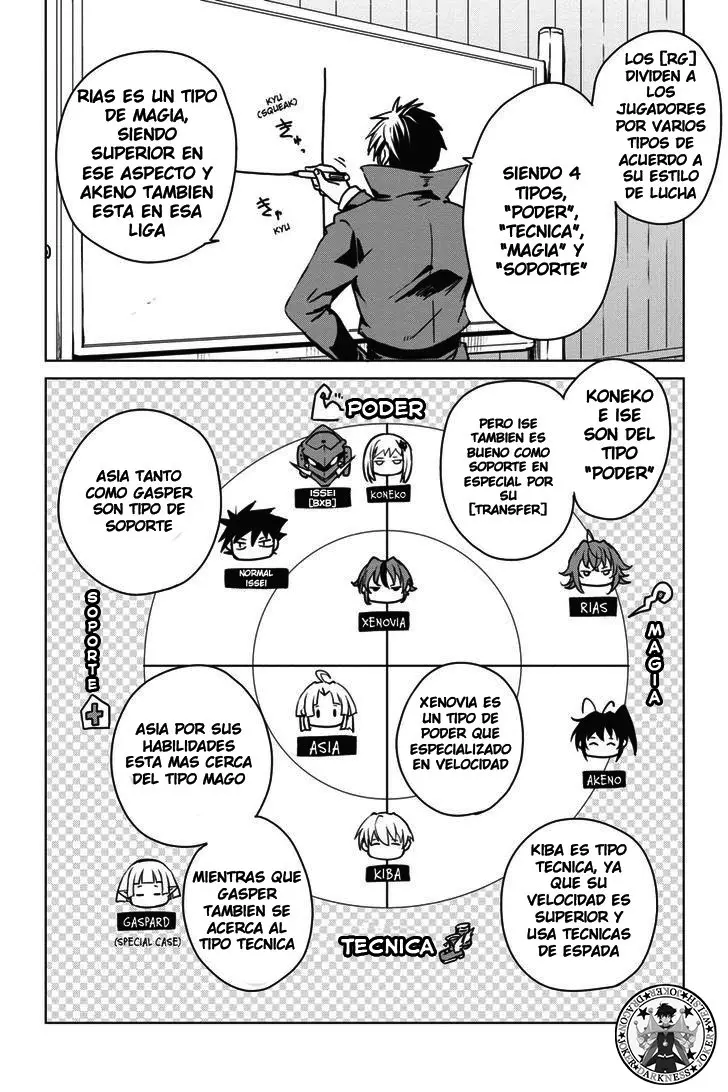 High-School DxD capítulo 67, página 15