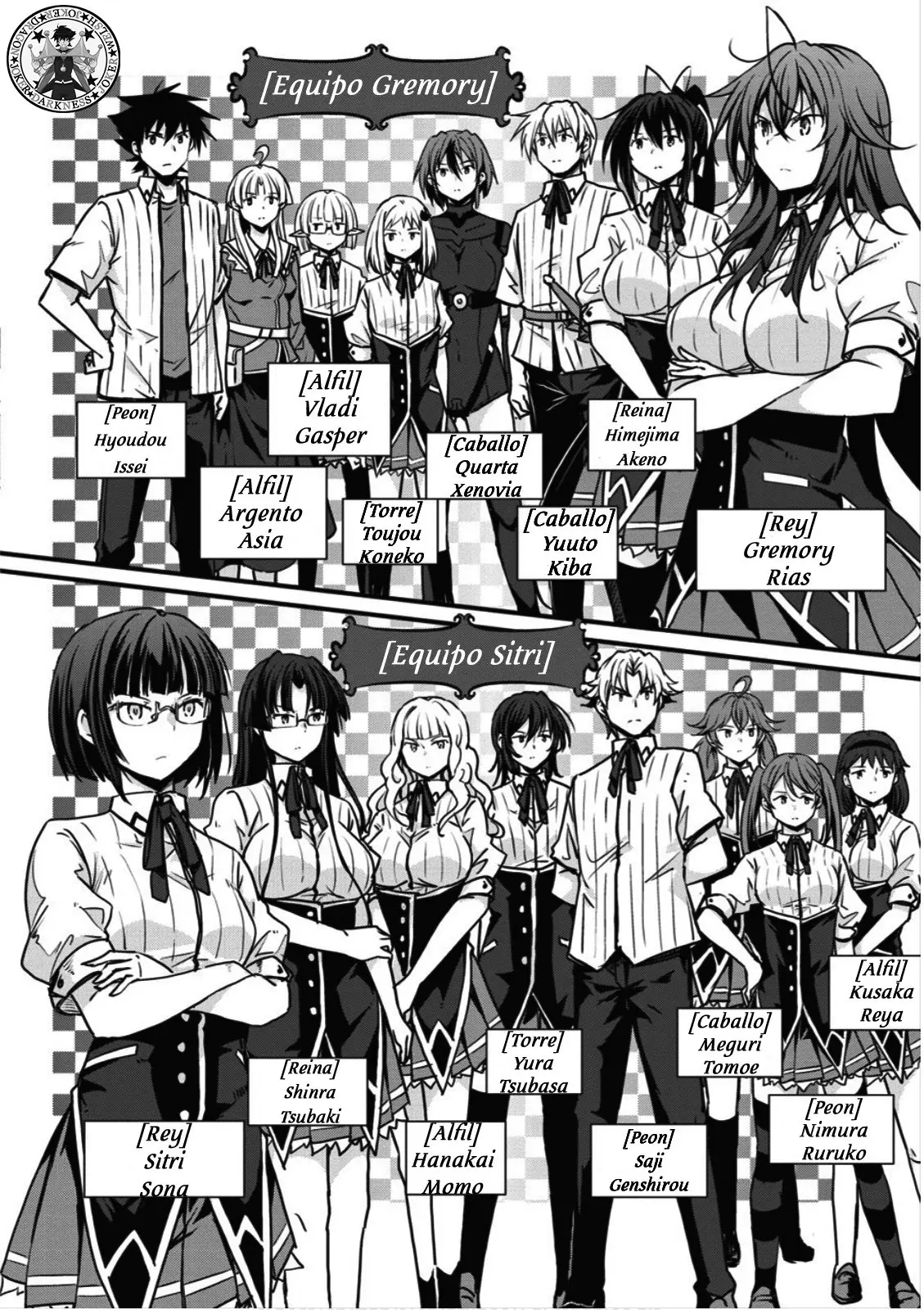 High-School DxD capítulo 69, página 13