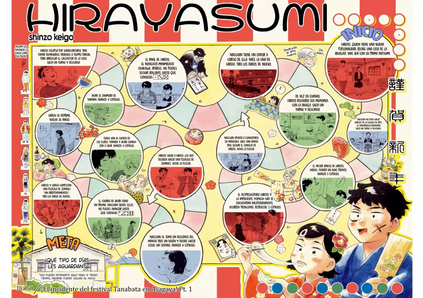 Hirayasumi capítulo 58, página 2