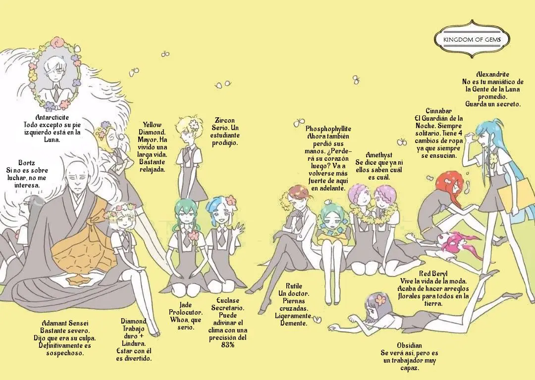 Houseki no Kuni capítulo 21, página 4