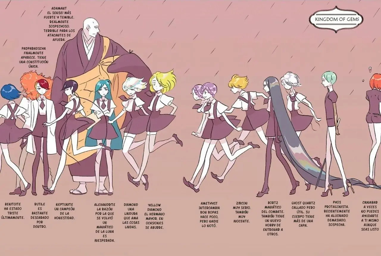 Houseki no Kuni capítulo 29, página 5