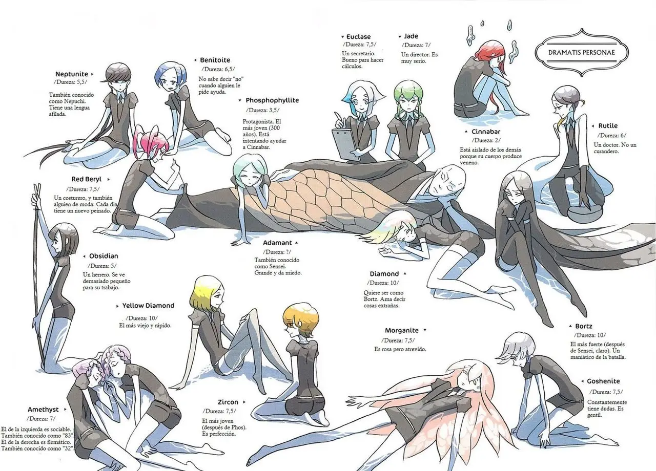 Houseki no Kuni capítulo 7, página 5