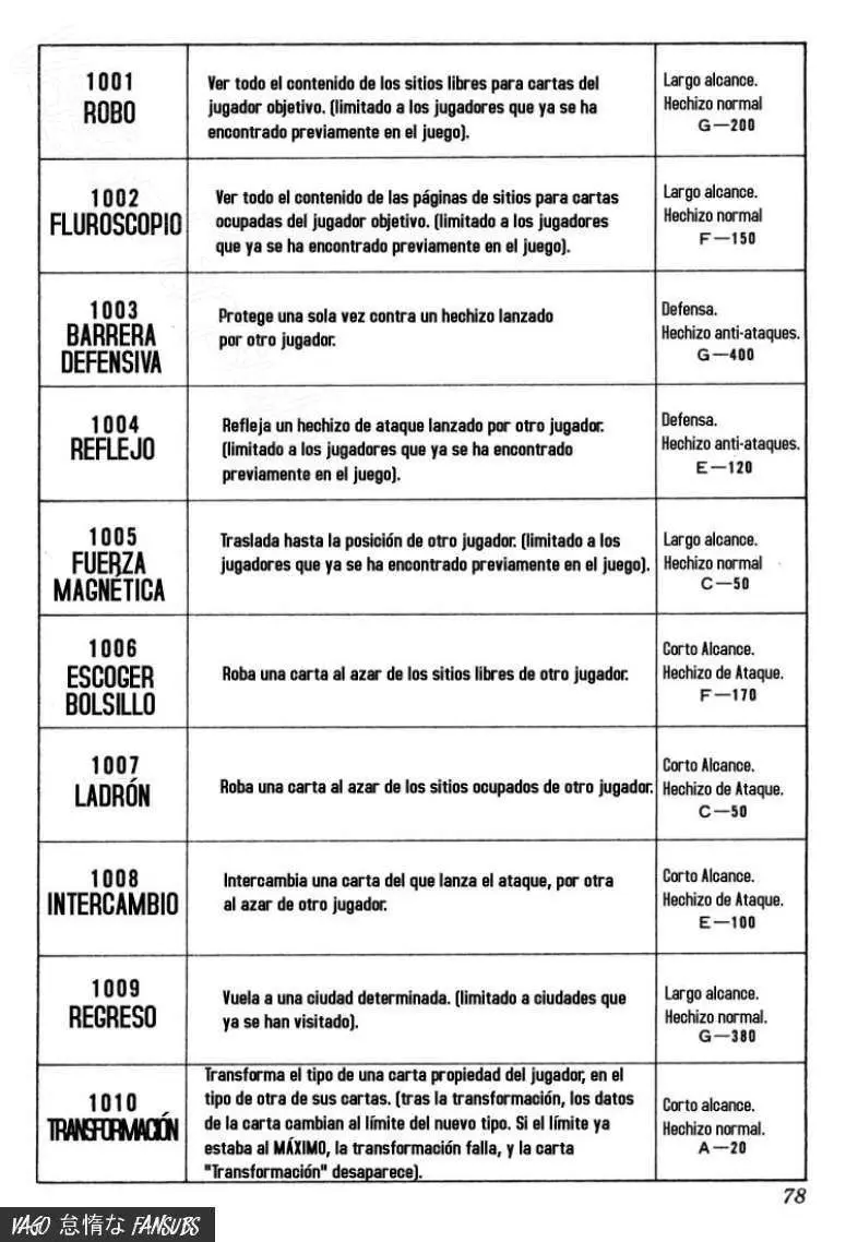 Hunter X Hunter capítulo 132, página 8