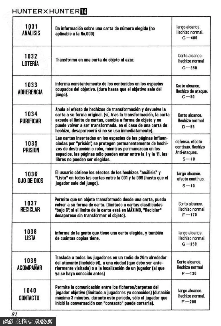 Hunter X Hunter capítulo 132, página 11