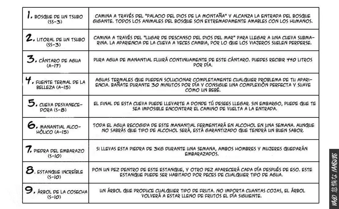 Hunter X Hunter capítulo 160, página 17