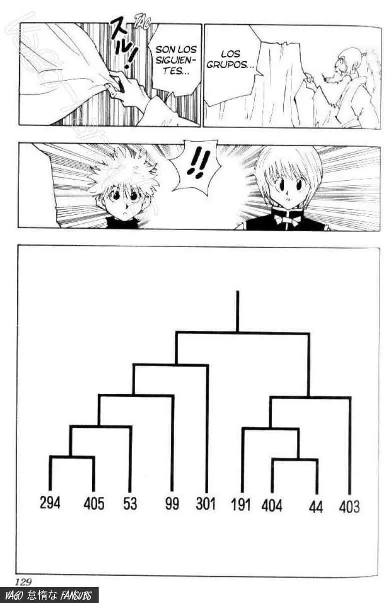 Hunter X Hunter capítulo 33, página 4