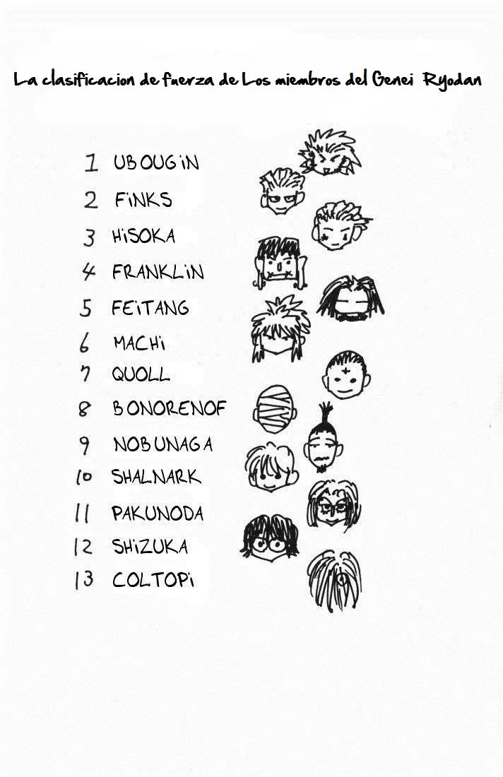 Hunter X Hunter capítulo 84, página 22