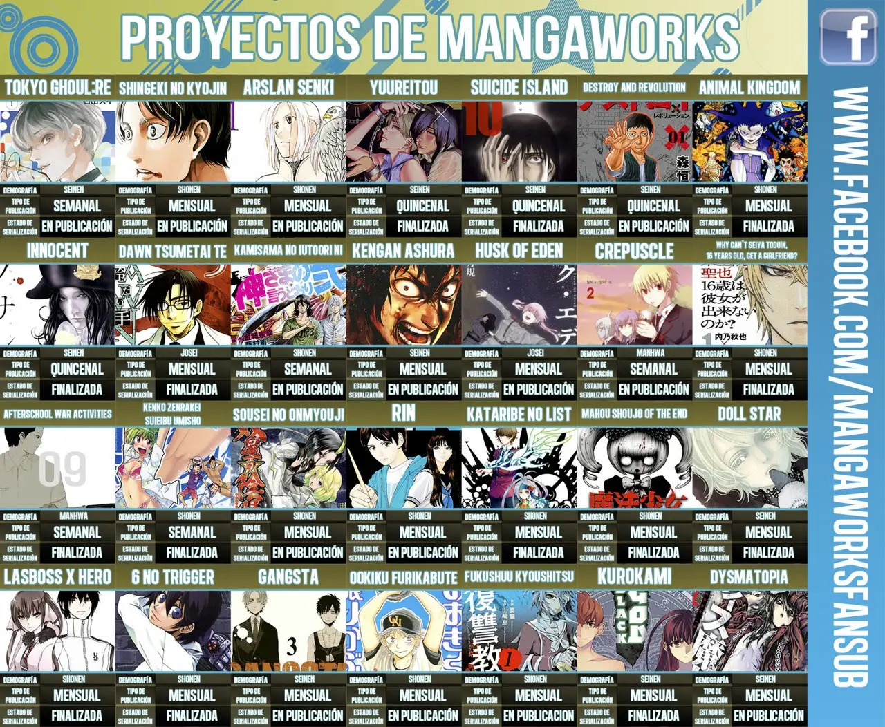 Innocent capítulo 10, página 19