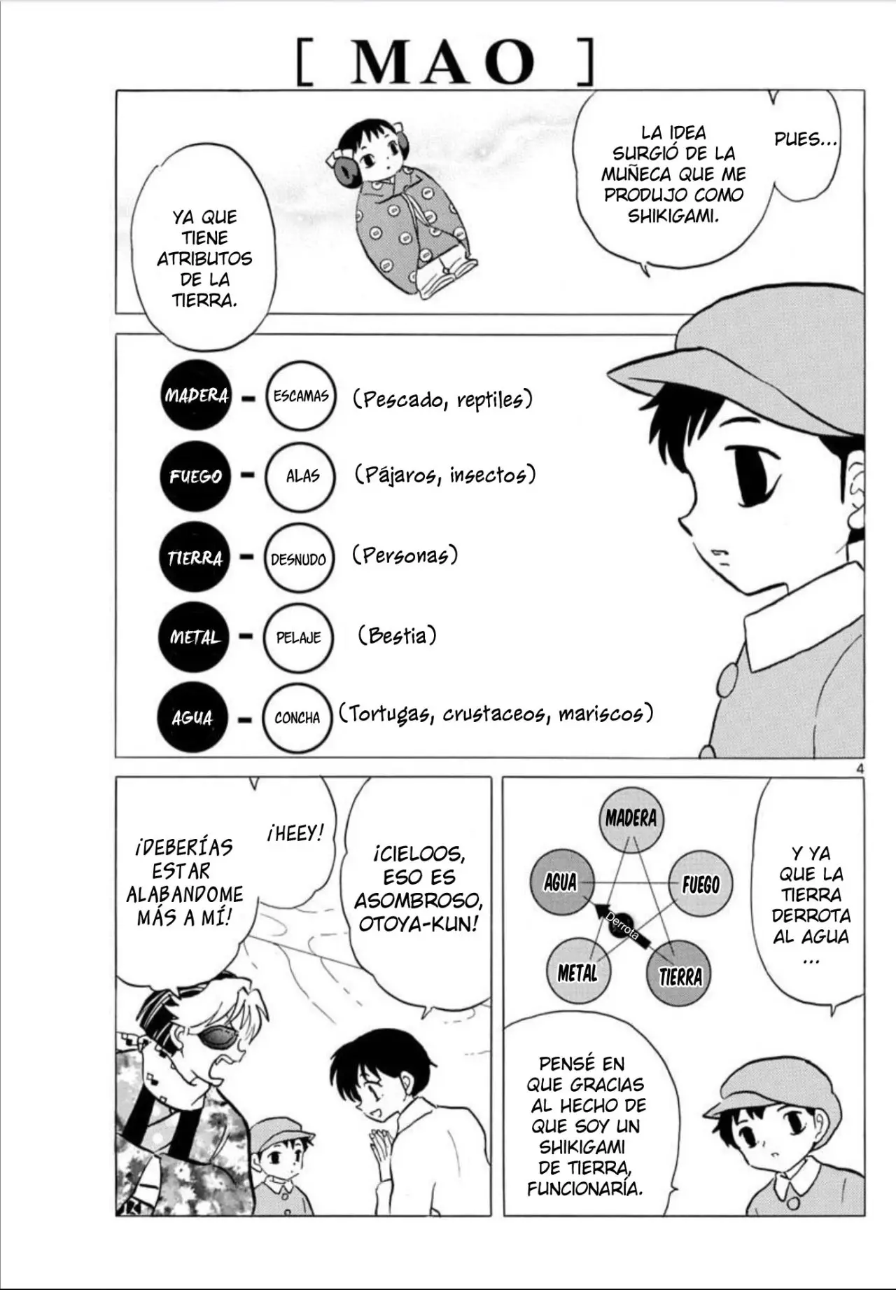 Mao capítulo 57, página 6