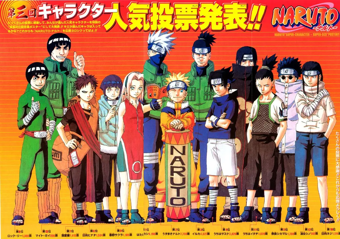 Naruto capítulo 151, página 18