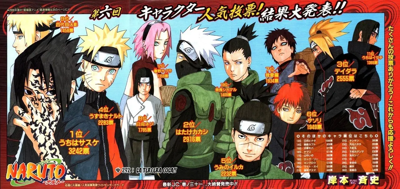 Naruto capítulo 292, página 1