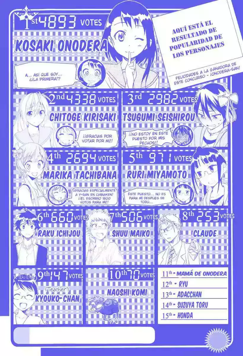 Nisekoi capítulo 59, página 3