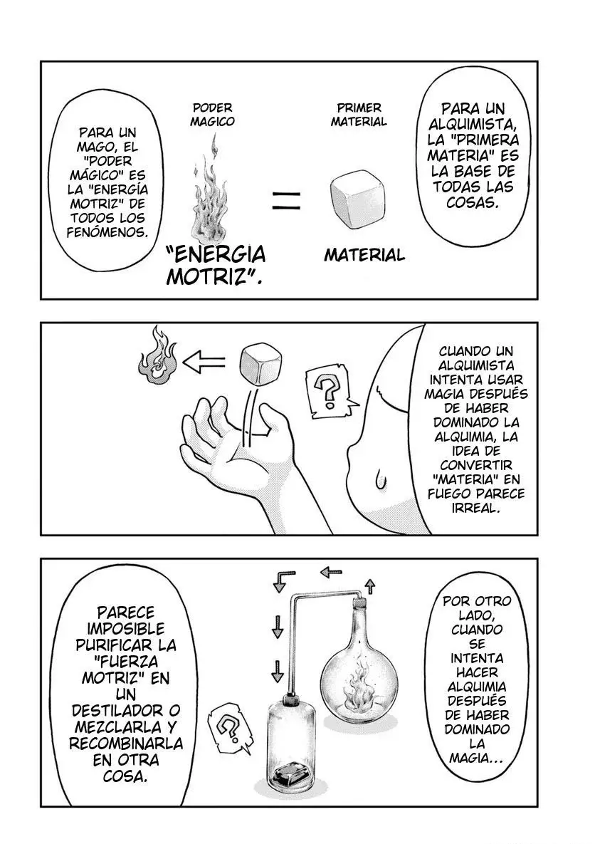 Nisemono no Renkinjutsushi capítulo 8, página 33
