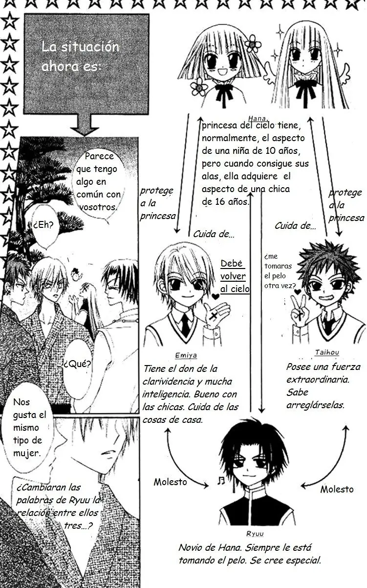 Rakuen Route capítulo 5, página 3
