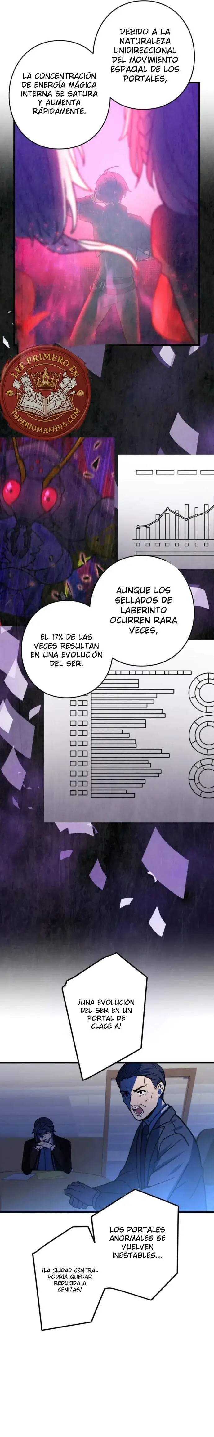 Reborn Ranker – Gravity User capítulo 84, página 17