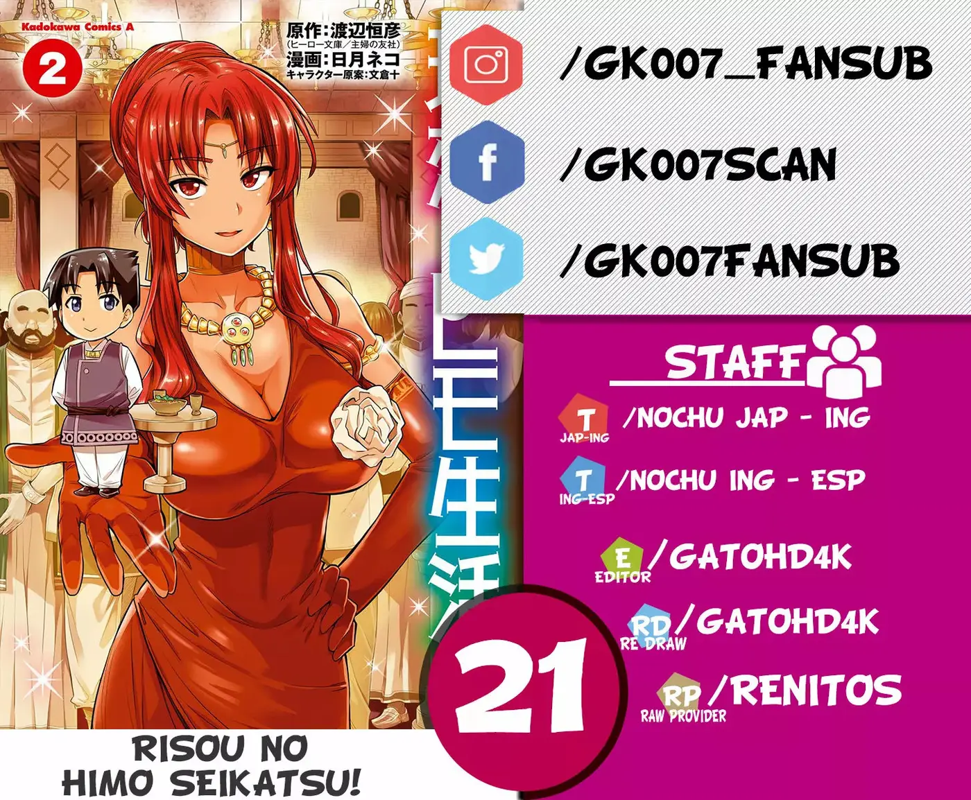 Risou no Himo Seikatsu capítulo 21, página 1