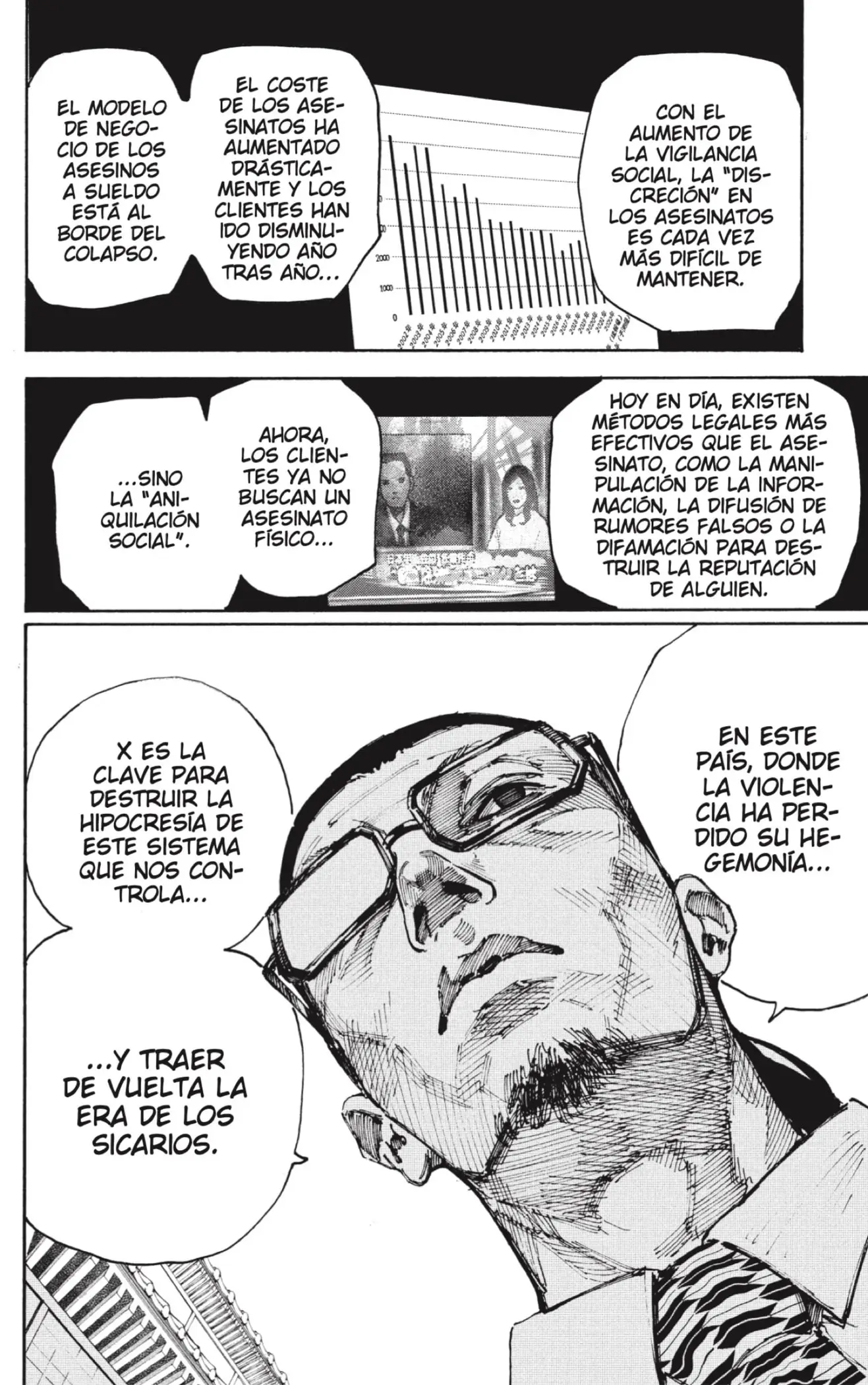 Sakamoto Days capítulo 206, página 2