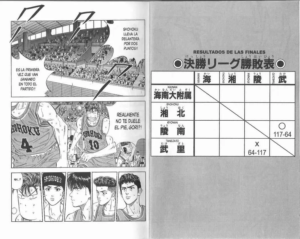 Slam Dunk capítulo 117, página 4
