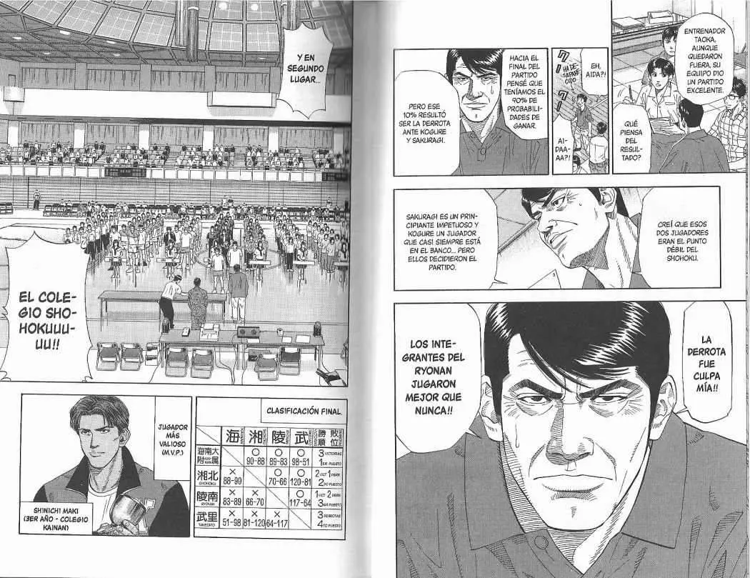 Slam Dunk capítulo 185, página 9