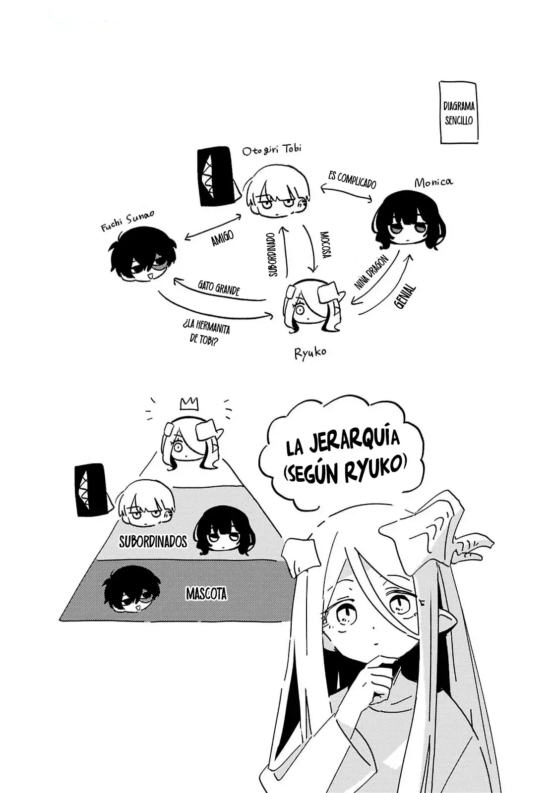Tobi and Ryuko capítulo 5, página 4