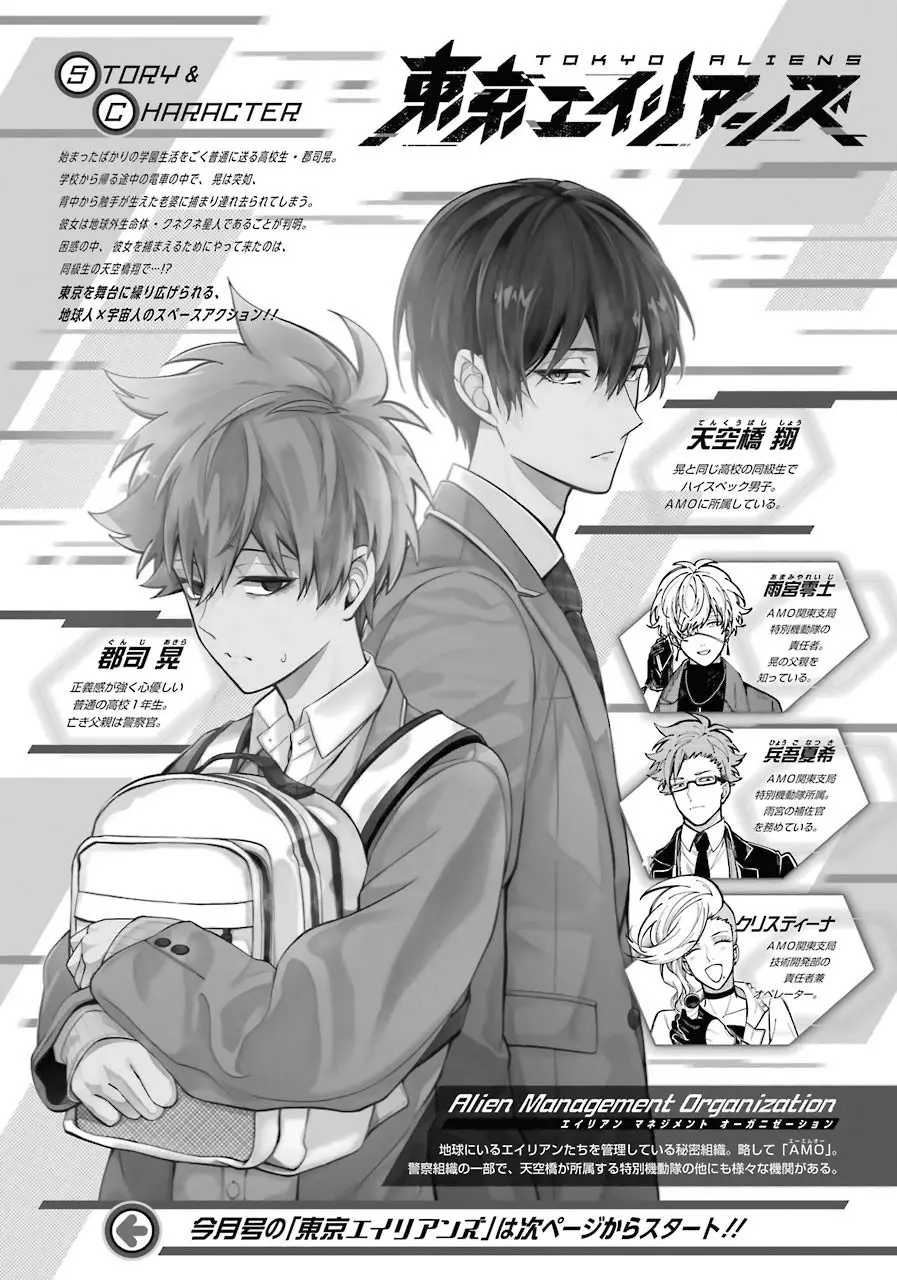 Tokyo Aliens capítulo 3, página 2