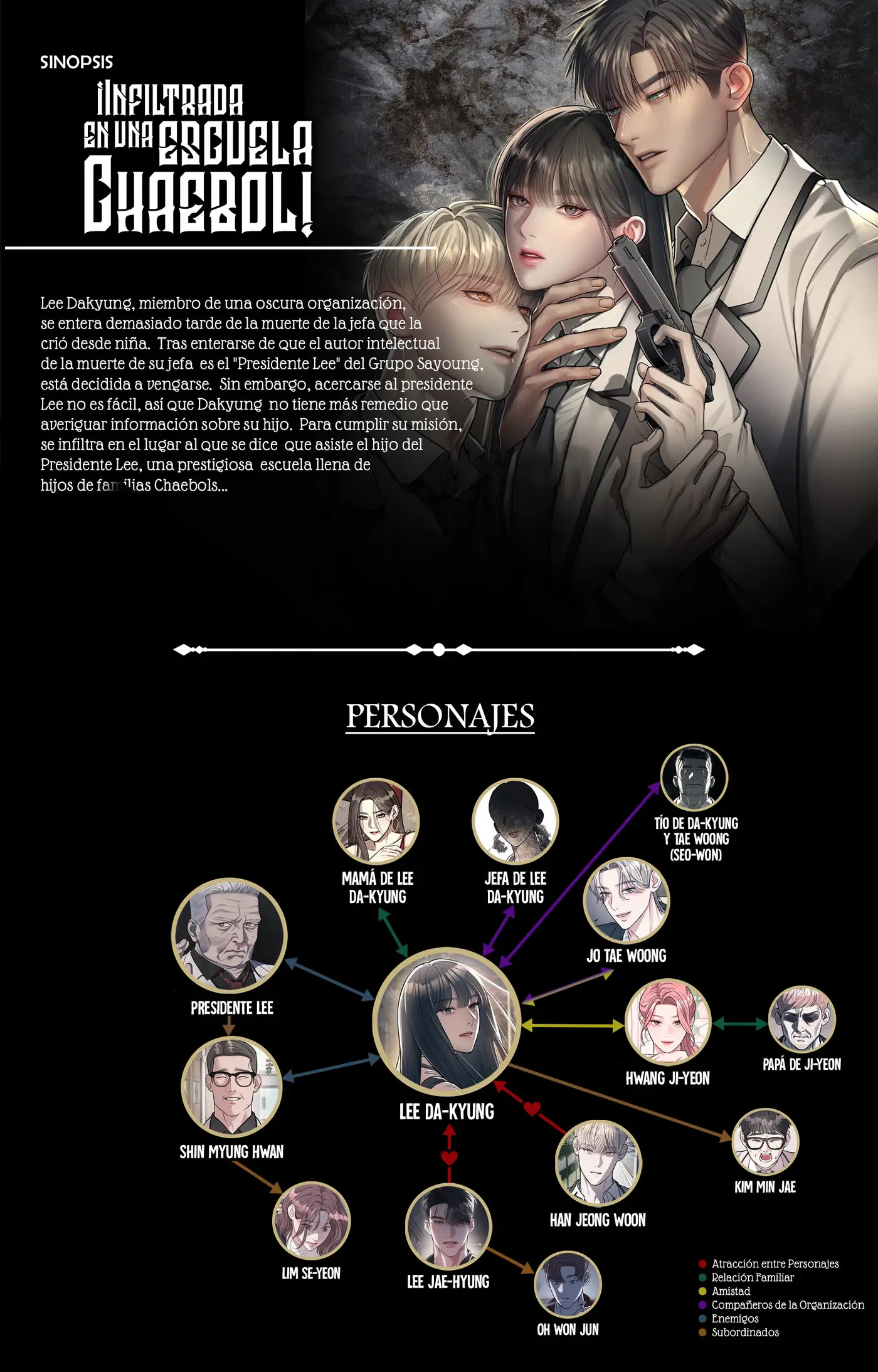 Undercover! Chaebol High School capítulo 33, página 2