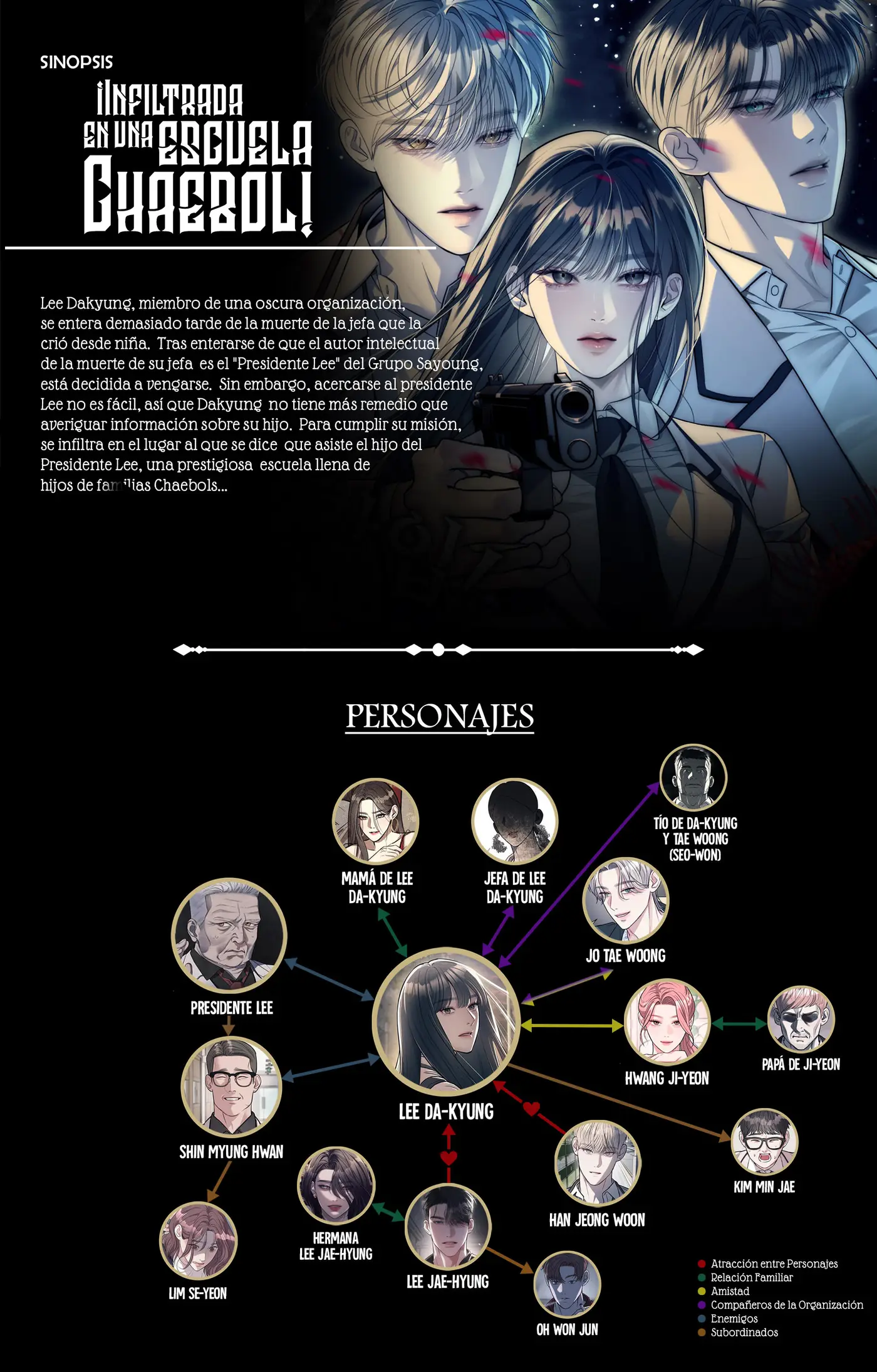 Undercover! Chaebol High School capítulo 47, página 2