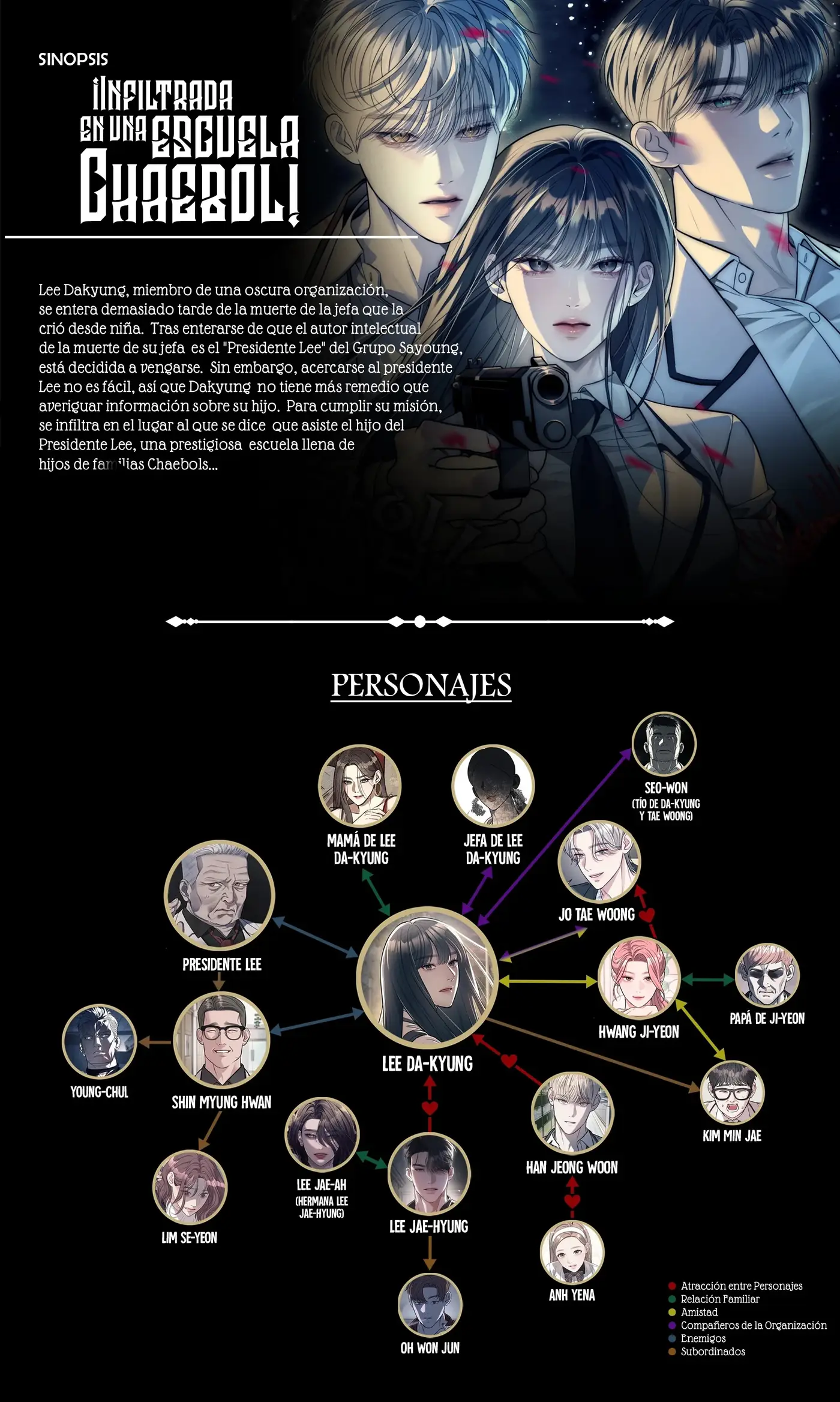 Undercover! Chaebol High School capítulo 65, página 3