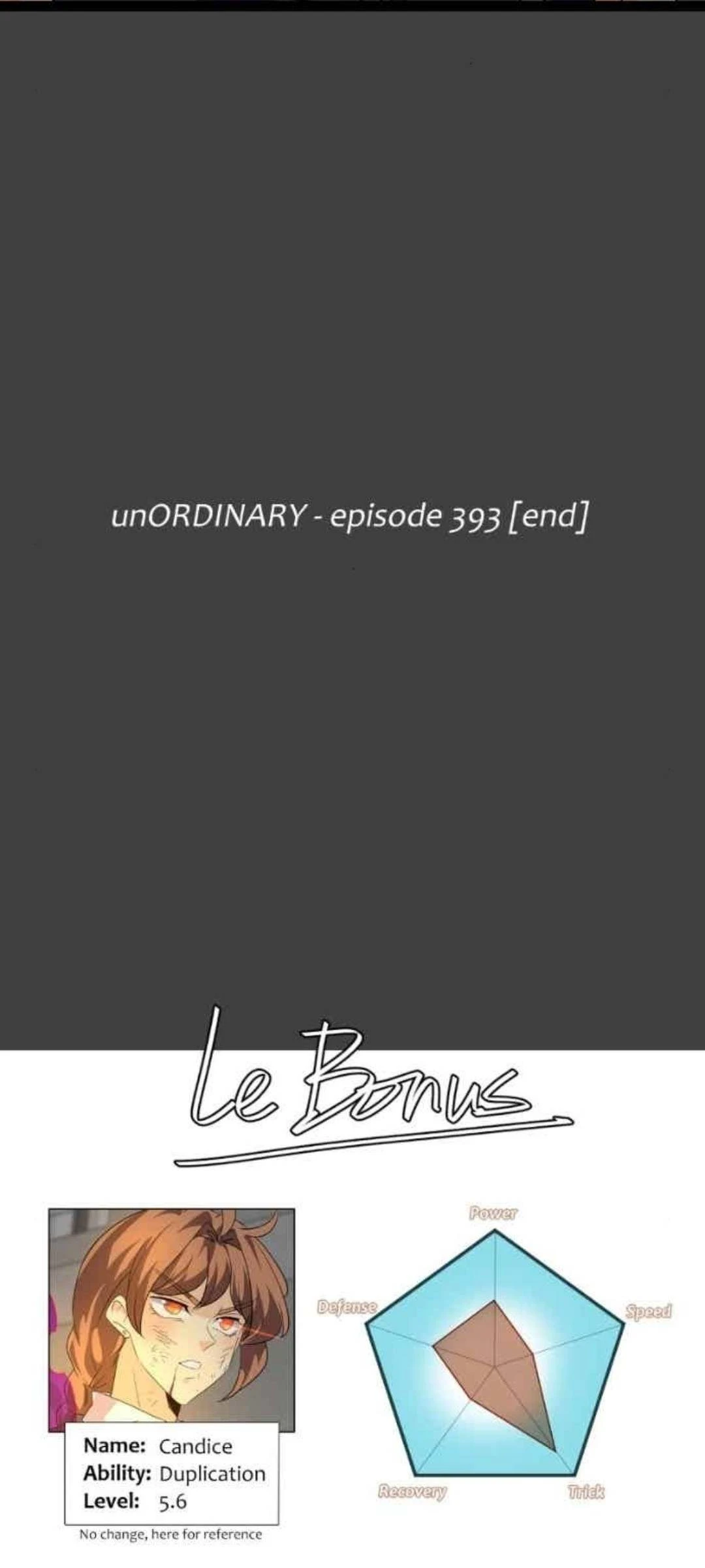 UnORDINARY capítulo 393, página 115
