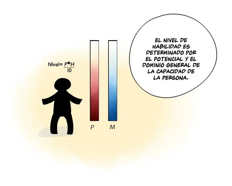 UnORDINARY capítulo 76.6, página 5