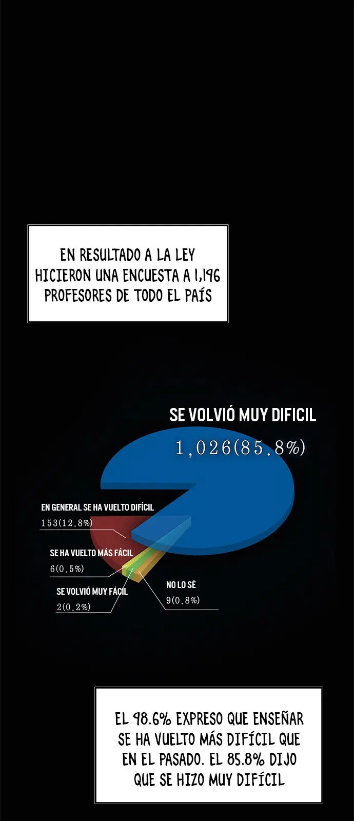 Verdadera Educacion capítulo 1, página 5