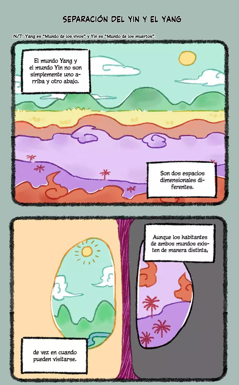 You Shou Yan capítulo 560, página 5
