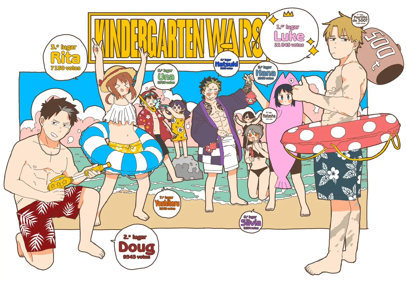 YOUCHIEN WARS capítulo 83.5, página 2