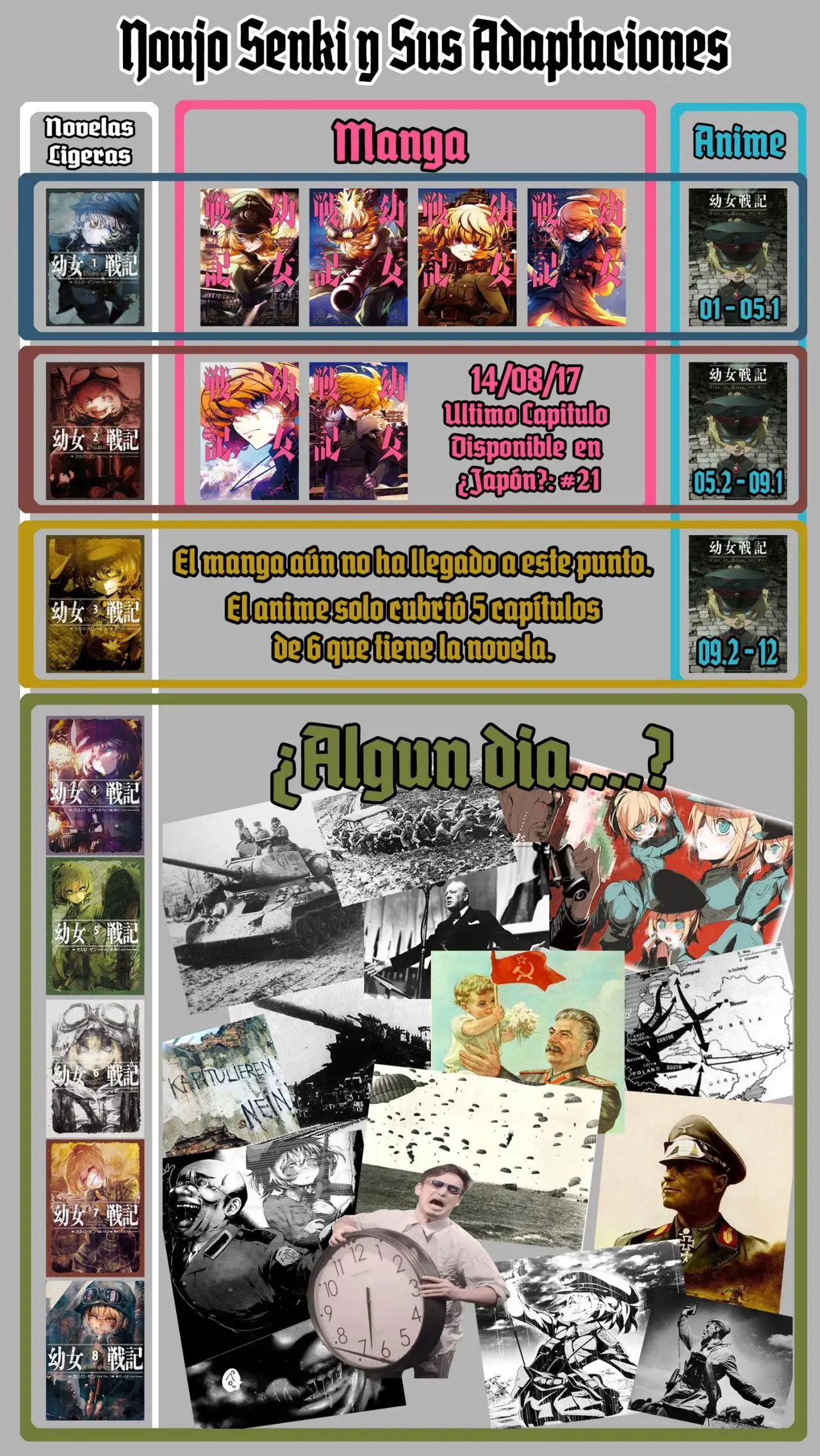 Youjo Senki capítulo 21, página 36