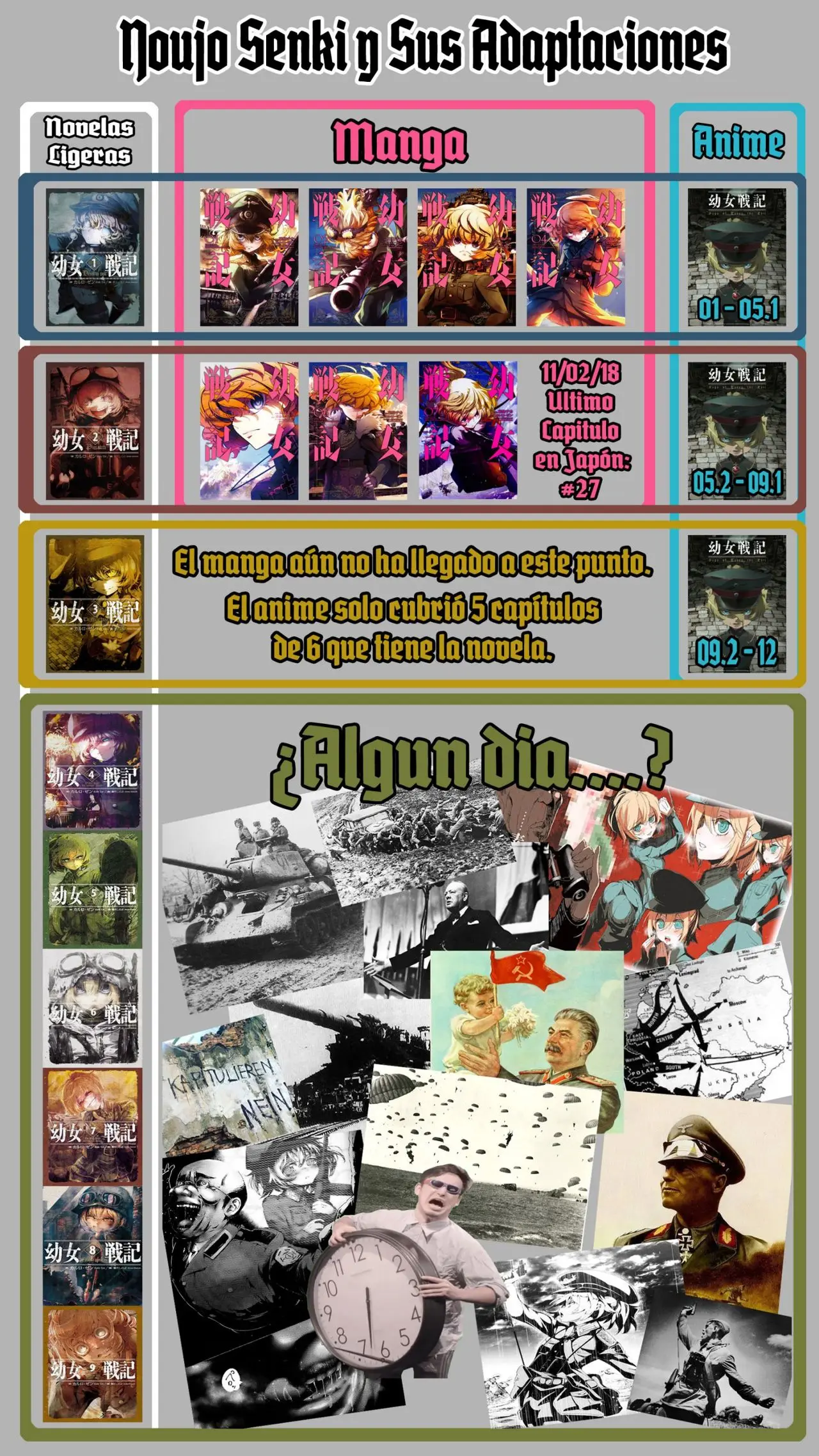 Youjo Senki capítulo 26.1, página 34
