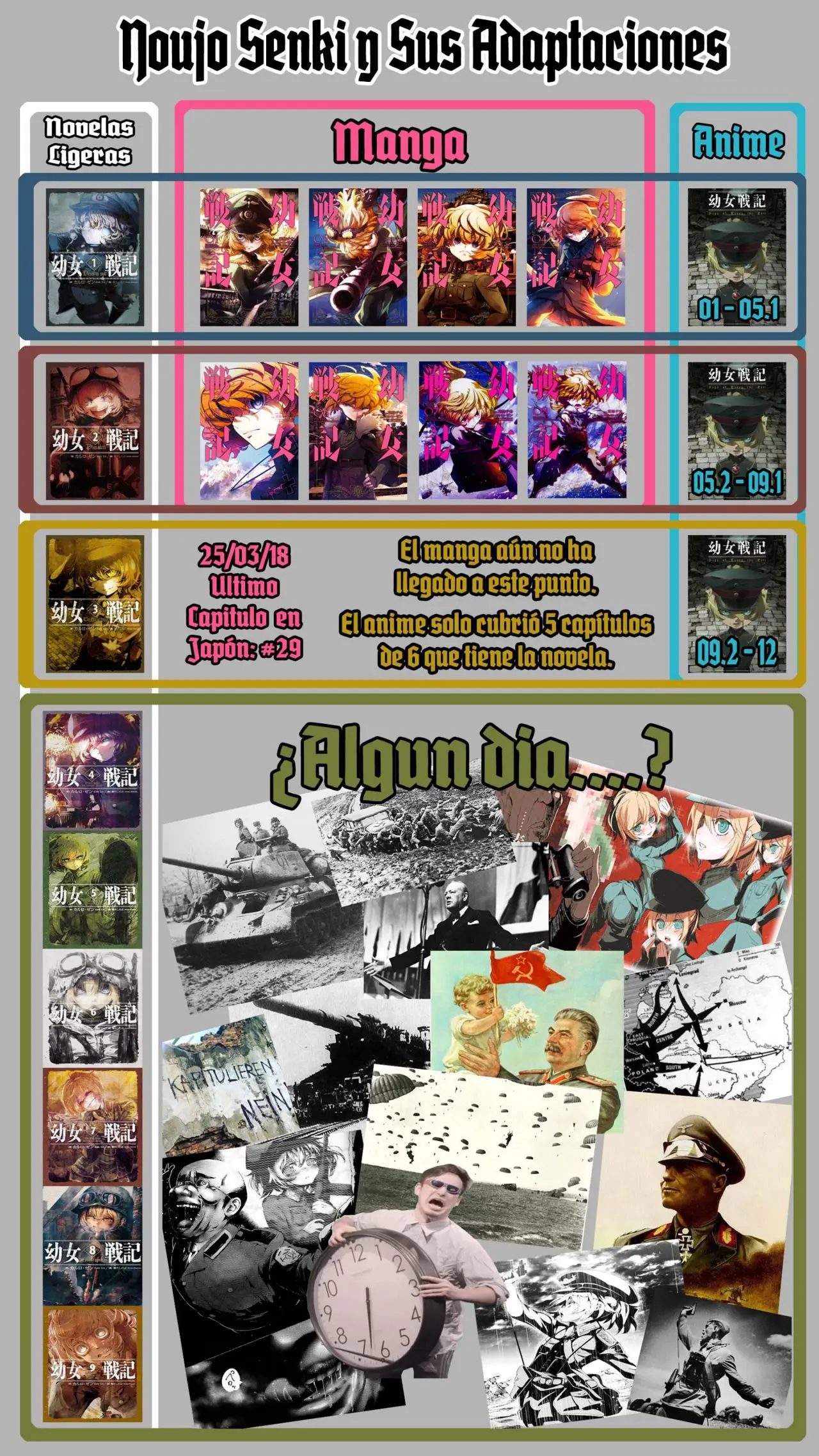 Youjo Senki capítulo 28, página 17