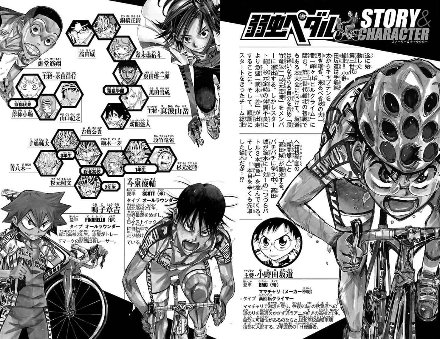 Yowamushi Pedal capítulo 620, página 5
