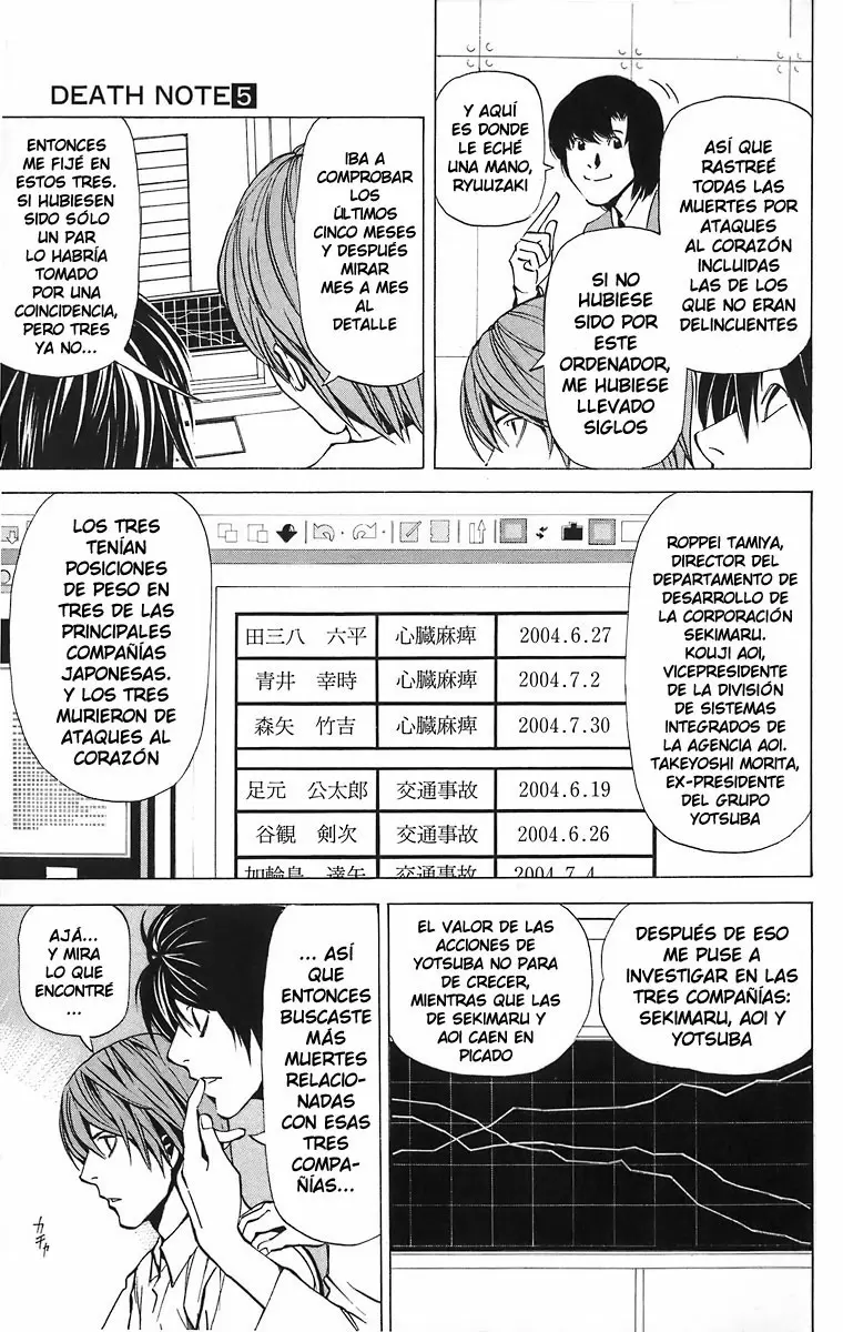Death Note capítulo 39, página 3