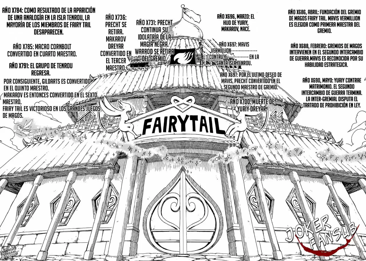 Fairy Tail Zero capítulo 13, página 20