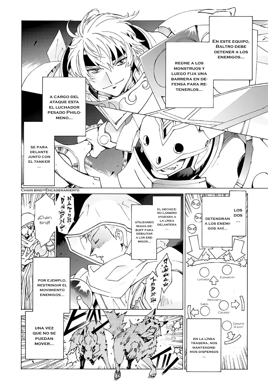 Argate Online capítulo 5, página 13