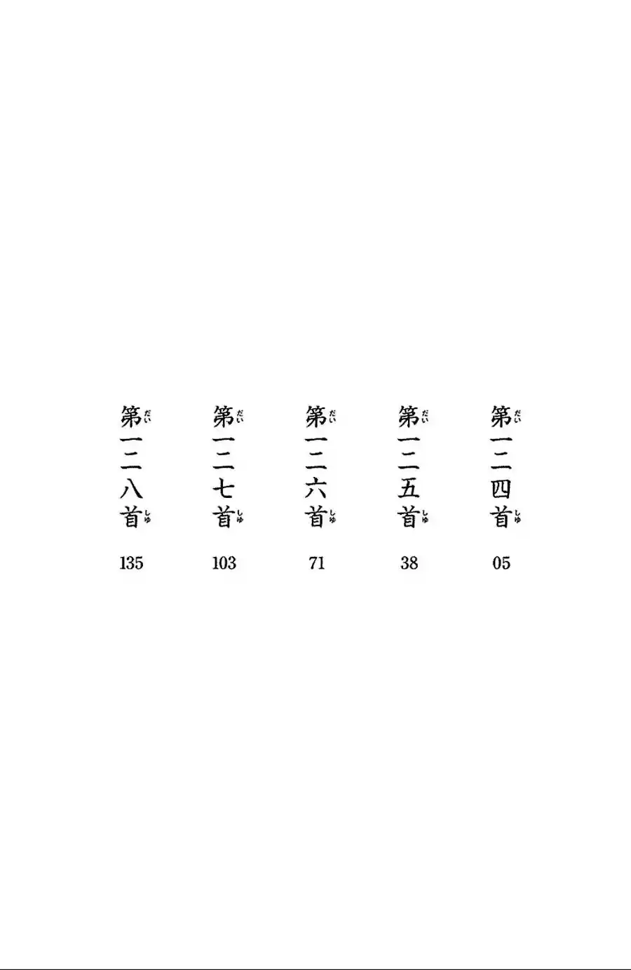 Chihayafuru capítulo 124, página 6