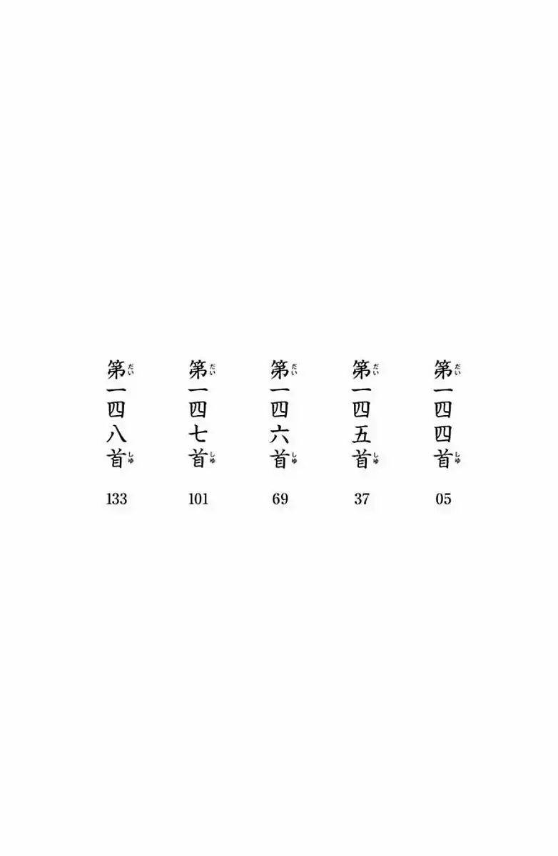 Chihayafuru capítulo 144, página 8