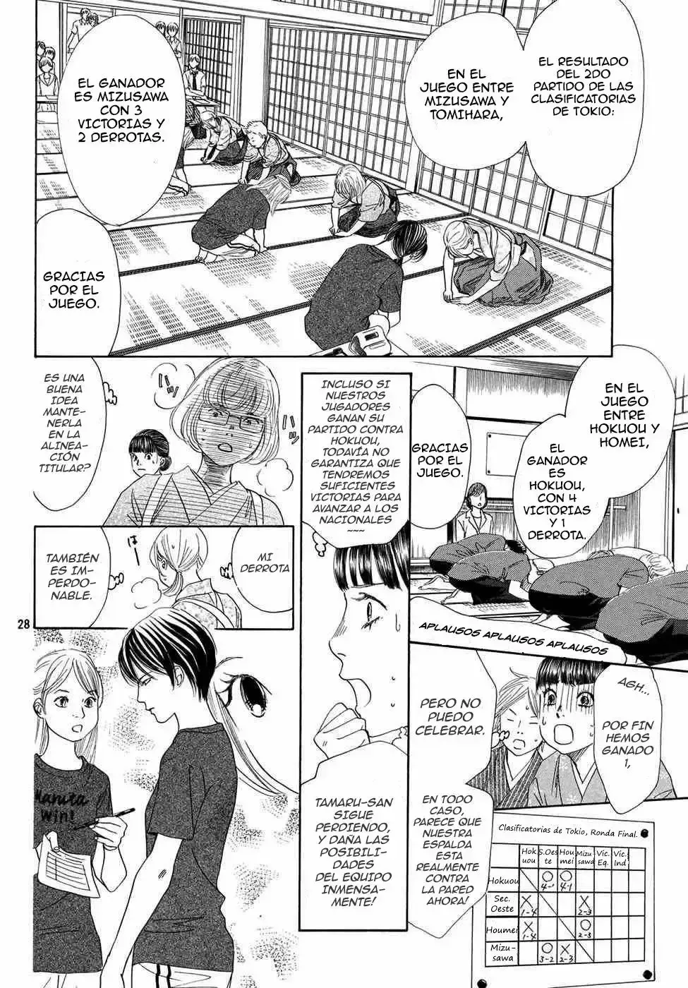 Chihayafuru capítulo 149, página 31