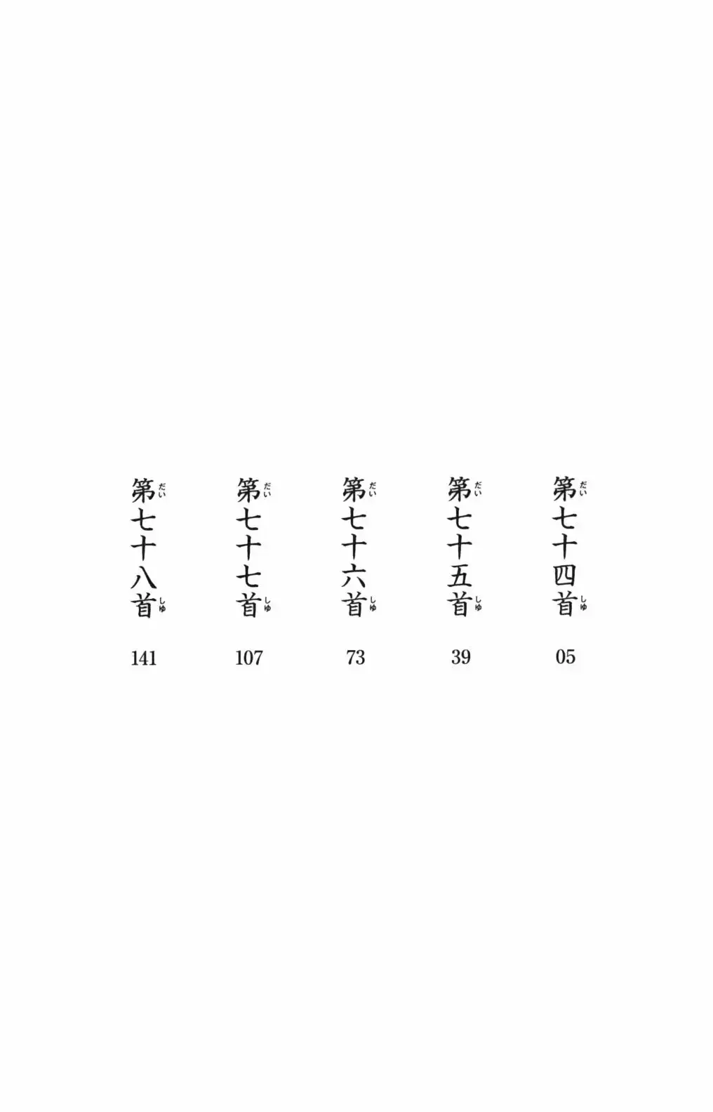Chihayafuru capítulo 74, página 3
